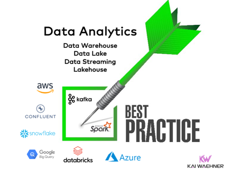 Melhores práticas recomendadas para criar um data warehouse ou data lake nativo da nuvem