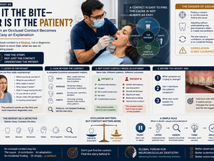 Is It the Bite—or Is It the Patient?
When an Occlusal Contact Becomes Too Easy an Explanation