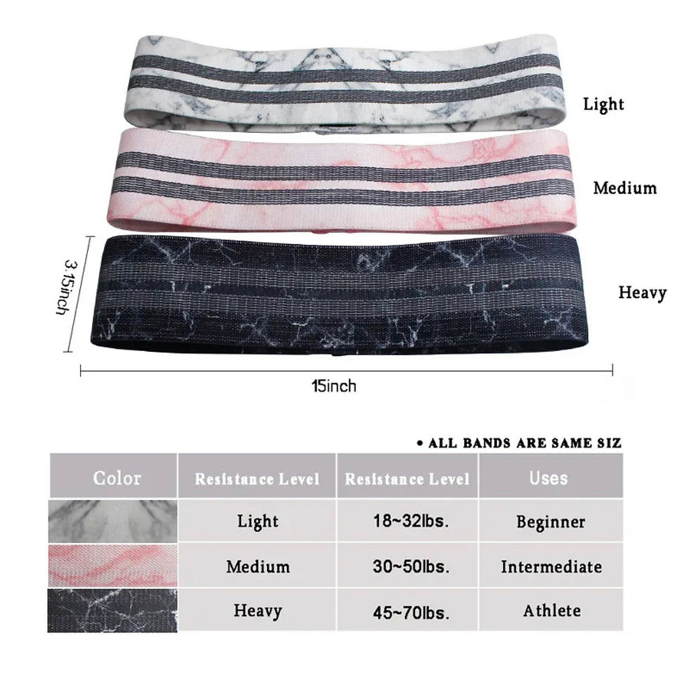 Thumbnail: Pretty FIT Resistant Bands 3 Pack
