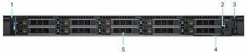 Poweredge R6525 Rear Dell PowerEdge R6525 | Canada Server Store