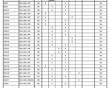  LISTING CUVES