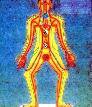 ”生理痛は”風”の影響?”