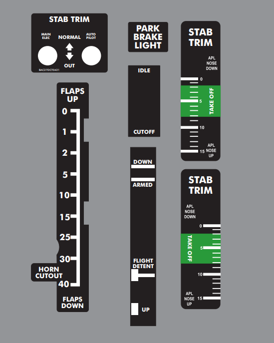 Boeing 737 Printed Decals for the 737DIYSIM throttle