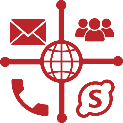 Communication Modes
