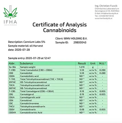 certificado de calidad para nuestros productos de generación cbd uruguay, laboratorio