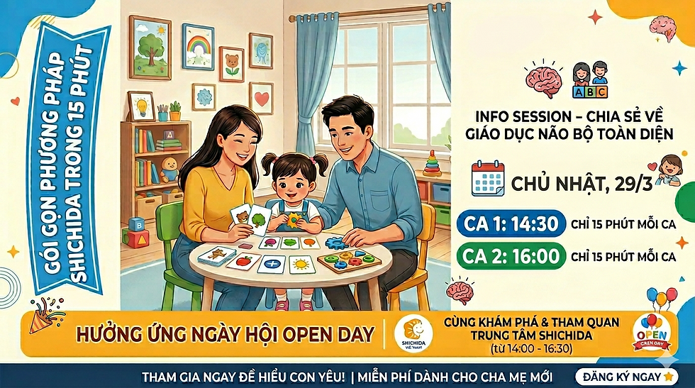 [OPEN DAY] Gói Gọn Phương Pháp Shichida Trong 15 Phút 📍An Phú, Q2, HCM