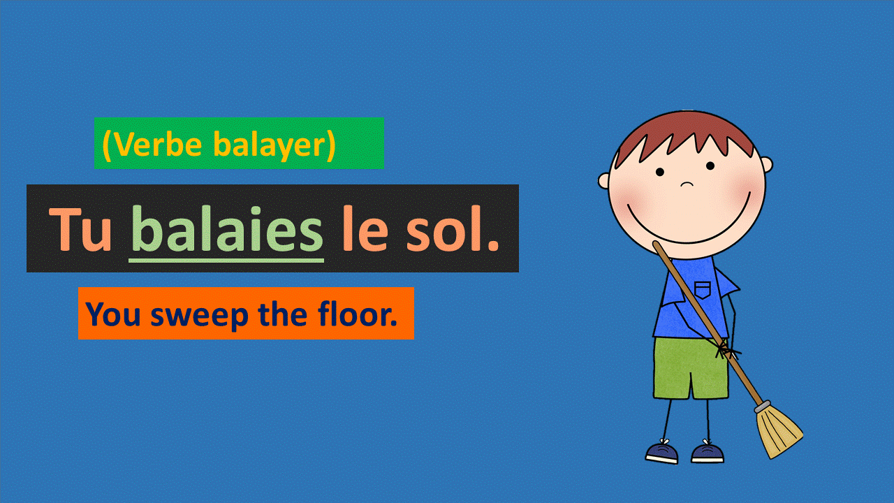 Balayer Au Présent De L Indicatif Sentence Present Tense yer | French Kids Zone