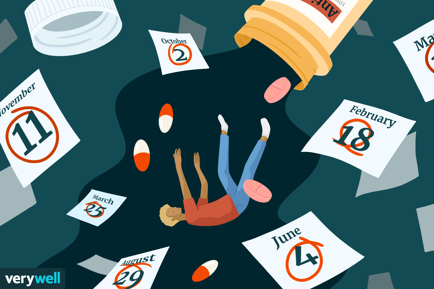 What Happens When Your Depression Doesn't Respond to Treatment_.gif