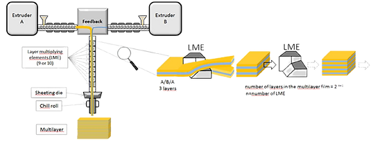 Grant_Agreement-101057901-SURPASS_è_i_è-removebg-preview.png