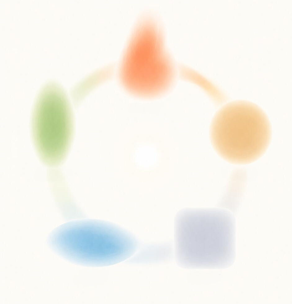 Five Elements representing Wood, Fire, Earth, Metal, and Water in Chinese metaphysics