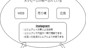 【オンライン上で共感を得るために必要なこと】