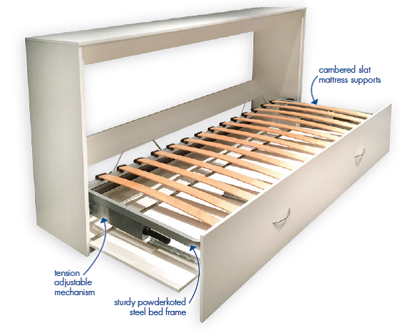 Lowline Fold Down Bed Mechanism