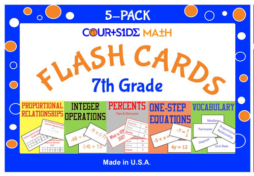 grade 7 cards 7th Seventh Happy First Day of School" Greeting Card for Sale by ZNOVANNA Every single problem was carefully crafted by Ms.Kero with common misconceptions in mind Why was my PSA graded