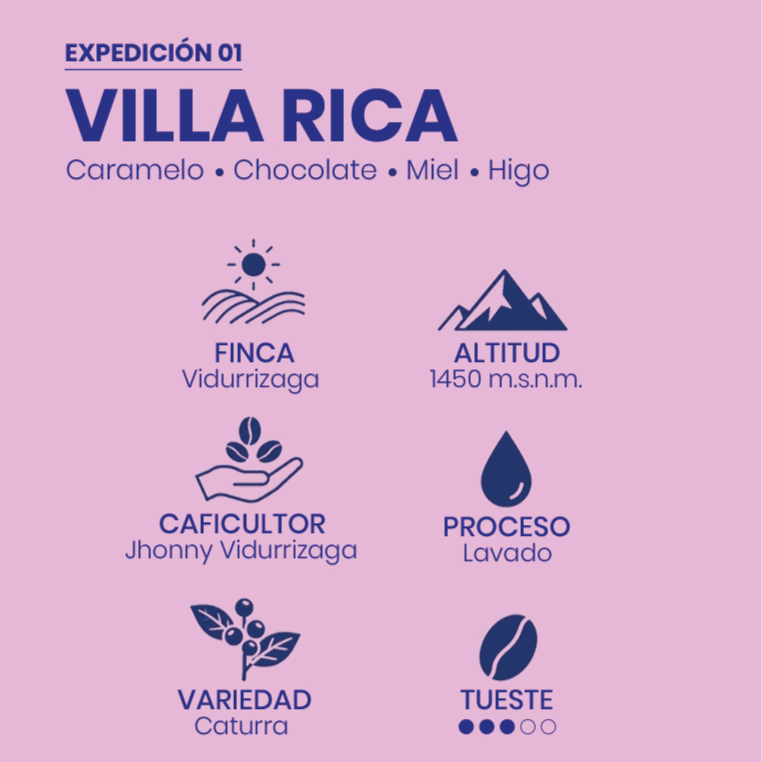 Expedición 01 — Villa Rica