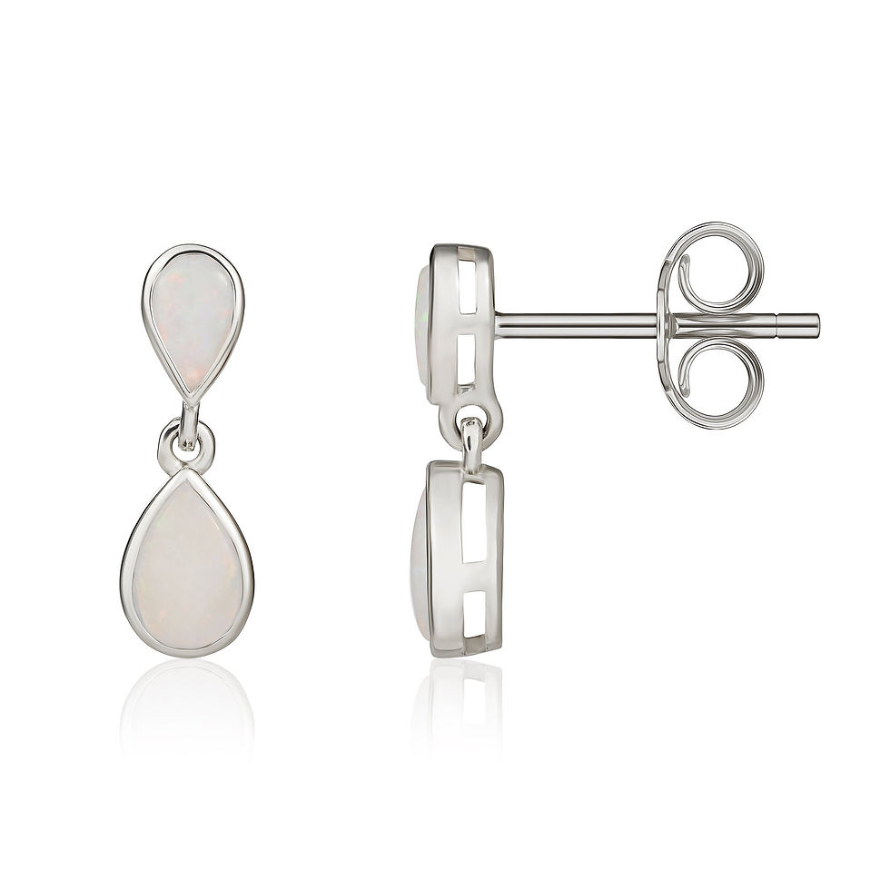 9CT White Gold Pear Shaped Opal Double Stone Rubover Drop Earrings