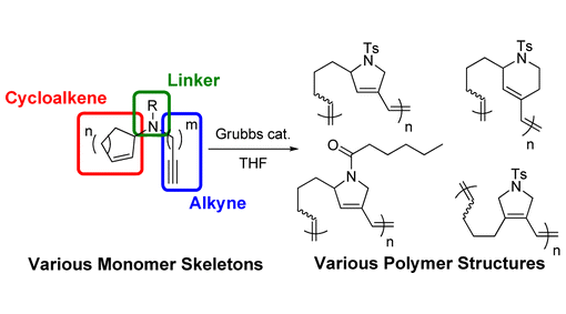 [15] 2013_JACS_HP.gif