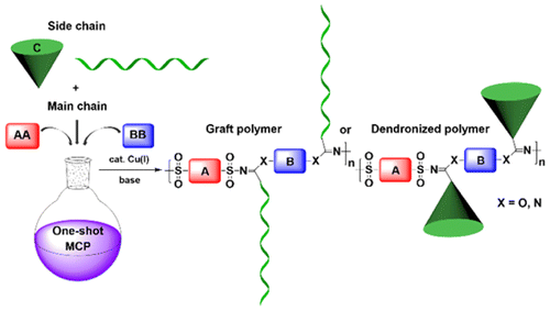 [43] 2016_JACS.gif