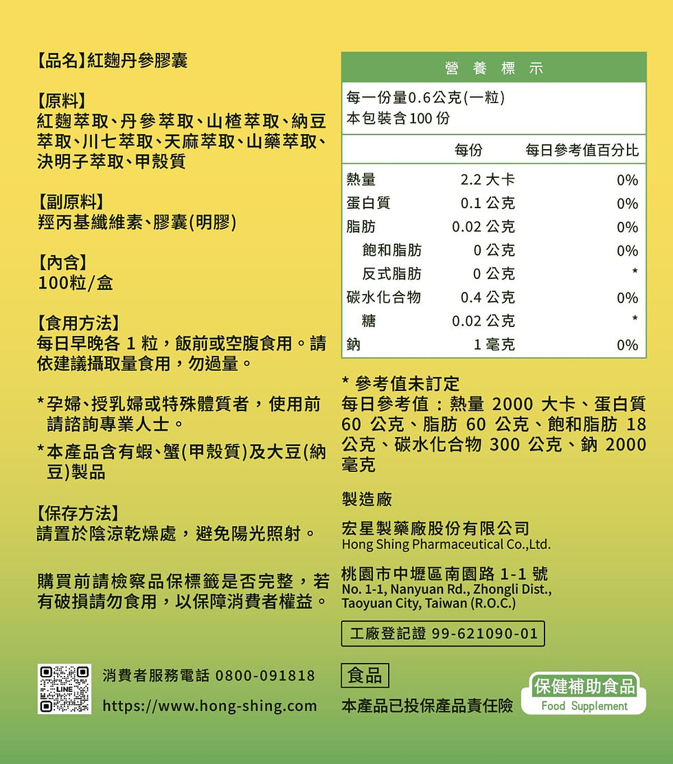 縮圖：紅麴丹參