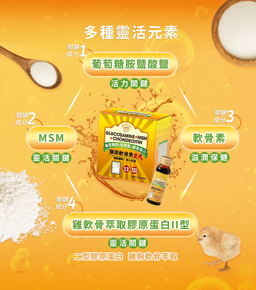 縮圖：倍力康葡萄糖胺液EX