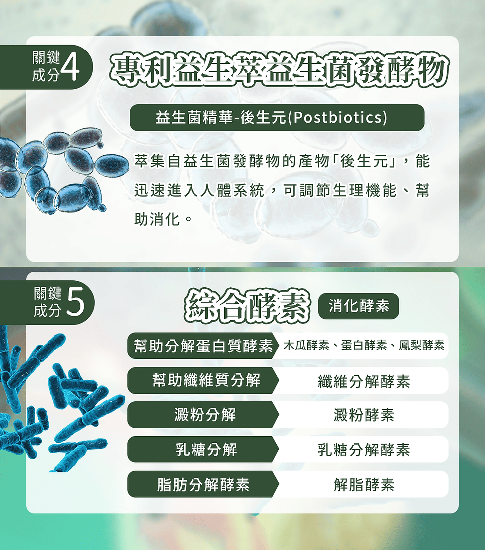 縮圖：尚方便