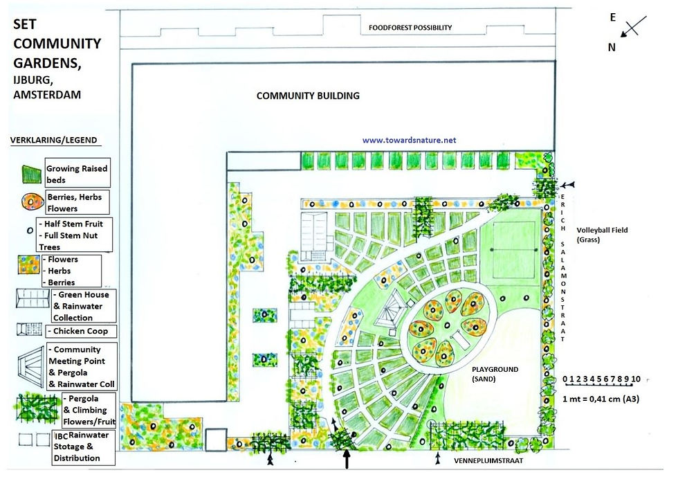 SET Community Garden Design