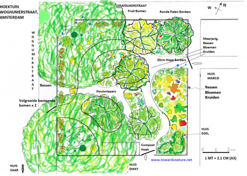 Hoektuin Wognumerstraat