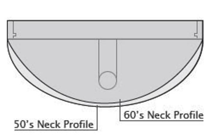 Types de manche Orville by Gibson / Gibson