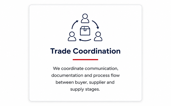 Buyer, supplier and trade process coordination for industrial supply