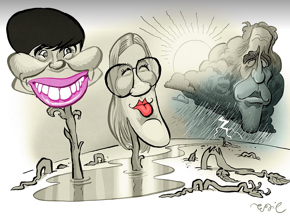 Rødt og Høyre øker