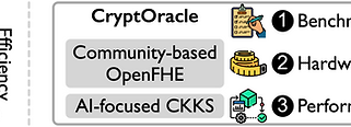 syndrilla_framework.png