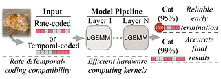 syndrilla_framework.png
