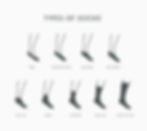 A diagram showing the different types of sock types, ranging from ankle socks to crew socks and over the calf socks