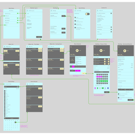 Regal Cinema Wireframe.jpg