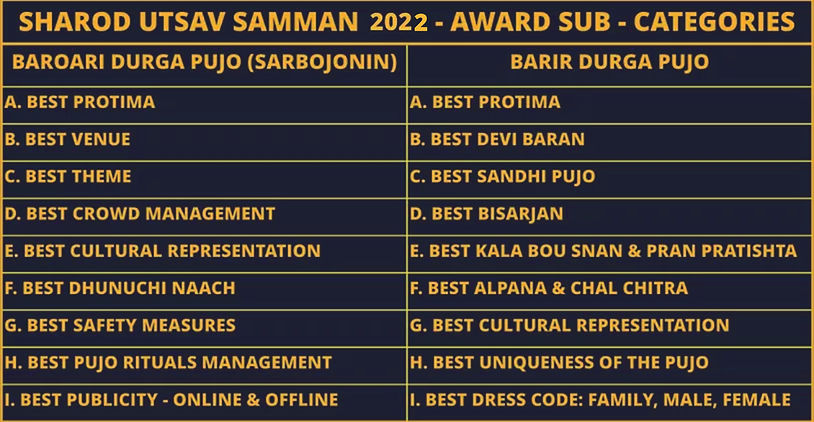 Categories.jpg
