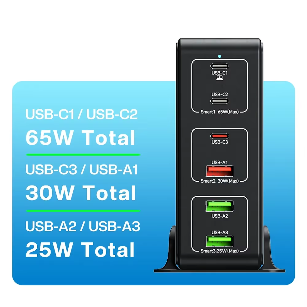 Thumbnail: 120W Gan Charger 6 Port Desktop Multi USB Charger