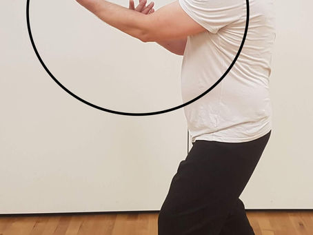 The 4 Circles in Practical Wing Chun