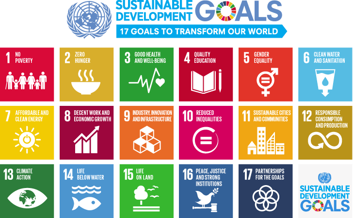 english_SDG_17goals_poster_all_languages_with_UN_emblem_1.webp