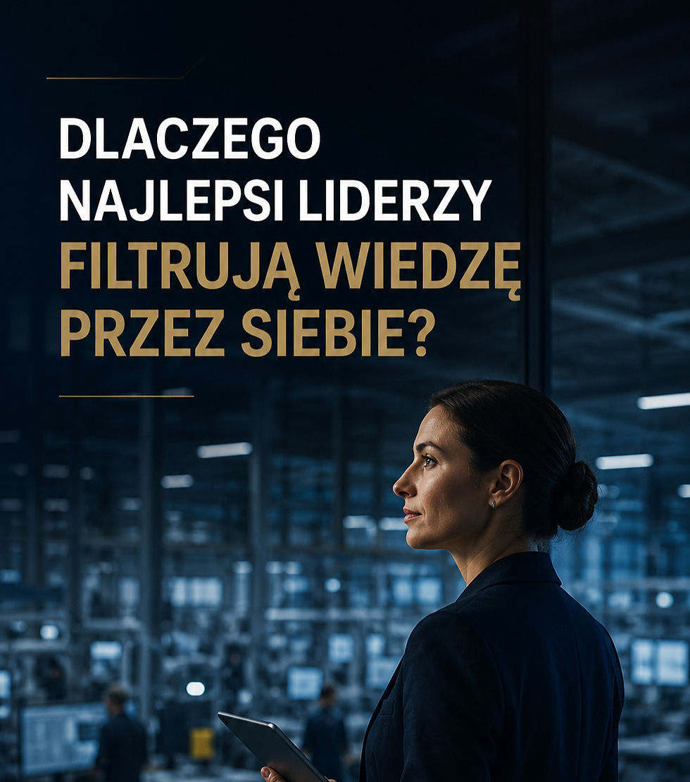 decyzje biznesowe