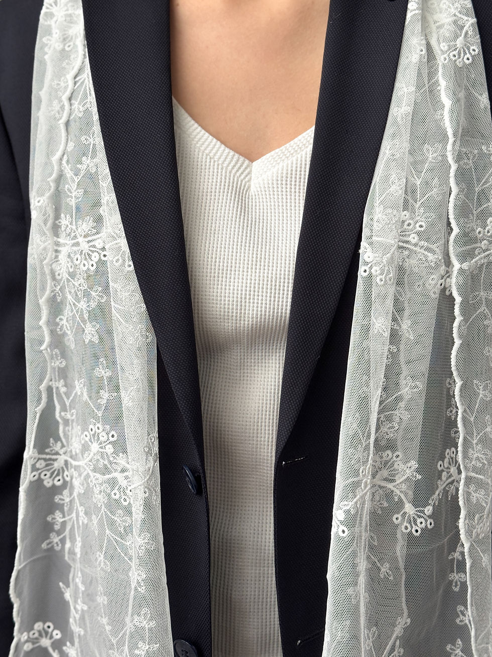 Прев'ю: Шарф мереживо білий з кантом