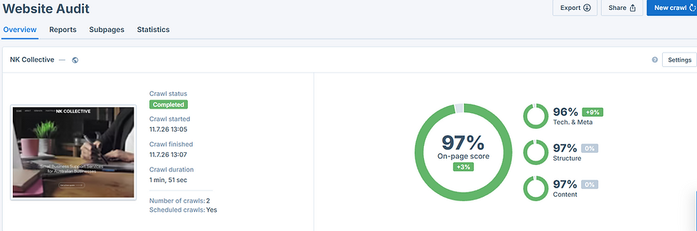 NK Collective SEO report