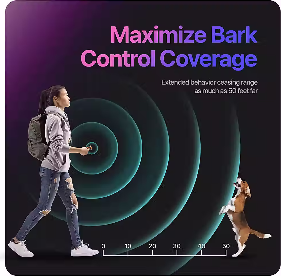 Thumbnail: 2023 Ultrasonic Dog Repeller with Flashlight Feature