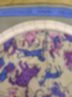 Thumbnail: Hermès Astrology scarf 