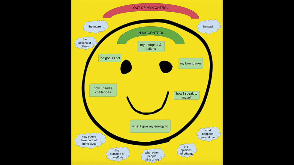 In and out of my control - finding peace and empowerment through boundaries