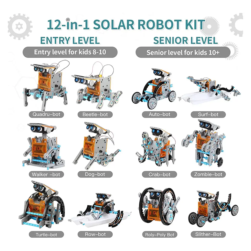 Thumbnail: Lucky Doug 12-in-1 STEM Solar Robot Kit – Engineering and Technology Toy