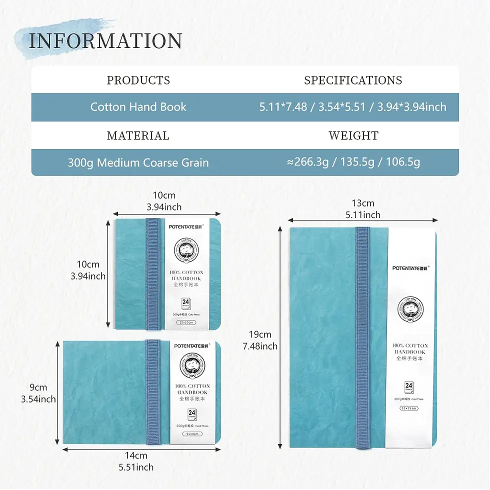 Thumbnail: POTENTATE Watercolor Sketchbook – 100% Cotton, 300gsm Heavyweight Paper