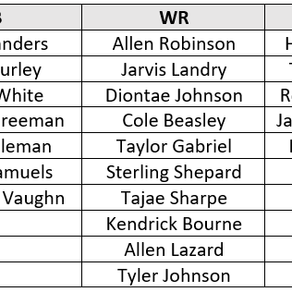 Team Selection Sundays, Redraft Preseason.