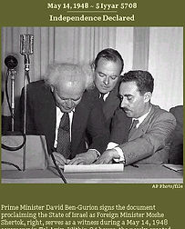 Signing the Declaration of Independence