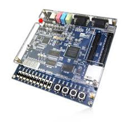 Galois Field Architecture using FPGA