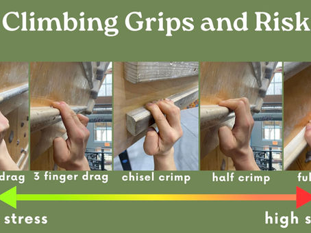 Overview of Common Finger Injuries and Prevention