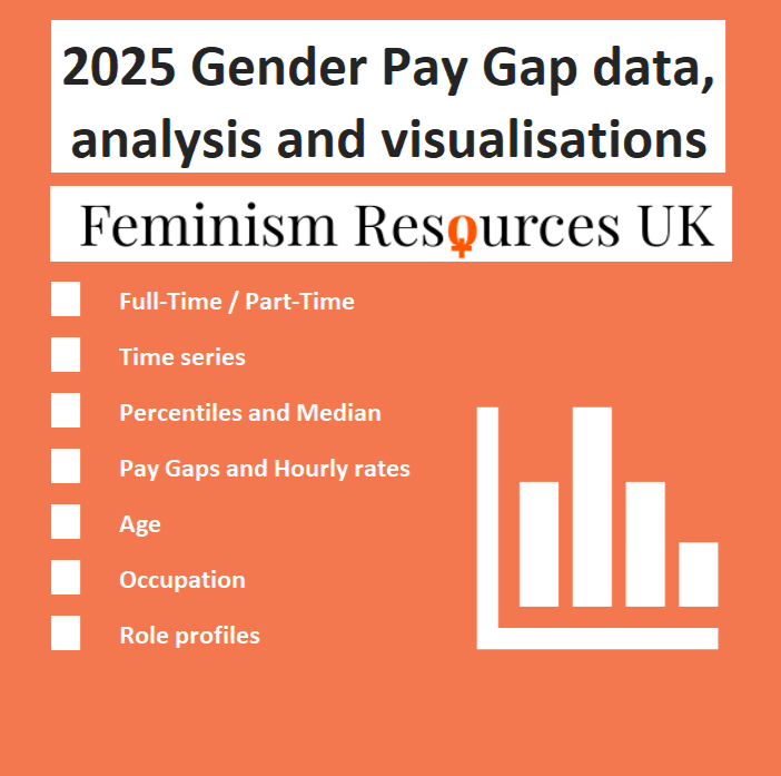 UK Gender Pay Gap - Data, Analysis and Charts